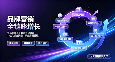 屏东品牌营销